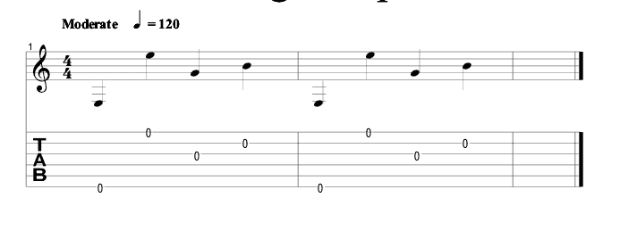 guitar tabs for beginners